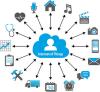 Photo for Global IoT Sensors Market Rising at $17.81 billion in 2020