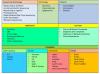 Photo for Precision Medicine Market - Industry Growth & Forecast 2023