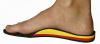 Photo for Foot Orthotics Insoles Market globally estimates $3,678.0 million by 2021