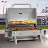 Photo for 24 Market Reports: China Gas Grill Market Research Report 2017