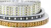 Photo for Global LED Strip Market by Manufacturers, Countries, Type and Application, Forecast to 2022