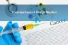 Photo for Ovarian Cancer Drugs Market — Global Industry Insights, Trends, and Opportunity Analysis, 2016–2024