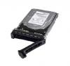 Photo for Global Serial Attached Storage Device Market Research Report 2017