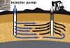 Photo for Global Microbial Enhanced Oil Recovery Market by Manufacturers, Countries, Type and Application, Forecast to 2022