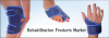 Photo for Rehabilitation Products Market – Global Industry Insights, Trends, and Opportunity Analysis, 2016–2024