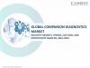 Photo for Global Companion Diagnostics Market is expected to expand at a CAGR of 12%.
