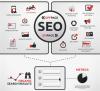 Photo for SEO Companies Jacksonville