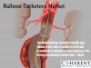 Photo for Balloon Catheters Market to Surpass US$ 5.5 Billion Threshold by 2025, with North America positioned as Growth Engine