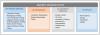 Photo for Nondestructive Testing Equipment Market by Testing Method, Size 2014-2022