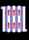 Photo for Global Tangential Flow Filtration Market 2016 Industry Analysis & Forecast 2024