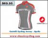 Photo for The Cycling Team Castelli | Team Cycling Apparel