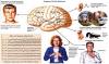 Photo for Partial Seizure-Global API Manufacturers, Marketed and Phase III Drugs Landscape, 2017