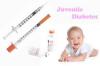 Photo for Type 1 Diabetes (Juvenile Diabetes)-Global API Manufacturers, Marketed and Phase III Drugs Landscape, 2017