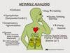 Photo for Metabolic Acidosis-Global API Manufacturers, Marketed and Phase III Drugs Landscape, 2017