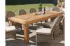 Photo for Choose The Most Suitable Reclaimed Furniture For Your Use