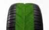 Photo for Green Tires Market – Size, Trend, Share, Opportunity Analysis & Forecast, 2014-2025