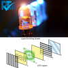 Photo for United States Light Emitting Diode-Liquid Crystal Display Market expected to Rise at a Remarkable CAGR By 2022