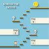 Photo for Best Facts That Proves Gamification To Be More Significant
