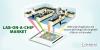 Photo for Lab-On-a-Chip Market – Global Industry Insights, Trends, Size, Share, and Opportunity Analysis, 2017-2025
