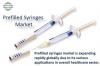 Photo for Prefilled Syringes Market - Industry Analysis, Size, Share, Growth, Trends and Forecast to 2024