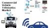 Photo for Commercial Vehicle Telematics Market Dynamics, Size, Share, Growth Factors & Forecast 2024