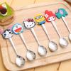 Photo for 24 Market Reports: Europe kids cutlery Market Report 2017