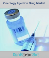 Photo for Asia-Pacific Oncology Injection Drug Market Report 2017