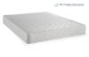Photo for Mattress Market Size, Share, Development, Growth and Demand Forecast to 2022
