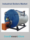 Photo for 2017 Global Industrial Boilers Market Research Report