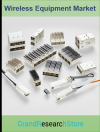Photo for 2017 Global Wireless Equipment Market Status, 2011–2022 Market Historical and Forecasts, Professional Market Research Report