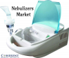 Photo for Nebulizers Market - Global Industry Insights, Trends, and Opportunity Analysis, 2017–2025