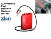 Photo for Automotive Fuel Delivery System Market by Type, Size, Share, Growth & Forecast 2024