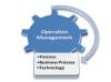 Photo for Operation Management Assignment Help at Best Price