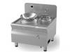 Photo for 2017 US Commercial Induction Cooker mechanism Industry Report