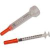 Photo for Global Insulin Syringes Market Research Report 2017