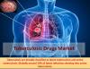 Photo for Global Tuberculosis Drugs Market is expected to witness a CAGR of 23.4% during the forecast period (2016 – 2024)