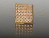 Photo for Global and Chinese Interface Bridge ICs Industry, 2017 Market Research Report