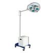 Photo for Global Shadowless Lamps Industry Situation and Prospects Research report 2017