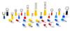 Photo for 2017 Top 5 Lugs Manufacturers in North America, Europe, Asia-Pacific, South America, Middle East and Africa