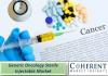 Photo for Generic Oncology Sterile Injectables Market - Industry Analysis, Size, Share, Growth, Trends and Forecast to 2025