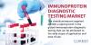 Photo for Immunoprotein Diagnostic Testing Market - Global Industry Insights, Trends