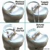 Photo for EMEA (Europe, Middle East and Africa) Meniscus Implant Market Report 2017