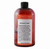 Photo for 2017-2022 Philippines Squalane Market Report (Status and Outlook)