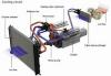Photo for 2017-2022 China IT Cooling System Market Report (Status and Outlook)