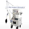 Photo for Mechanical Ventilators Market - Global Industry Analysis