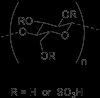 Photo for 2017 US Cellulose sulfates Industry Report