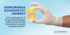 Photo for Gonorrhea Diagnostic Market Outlook, and Opportunity Analysis, 2016–2024