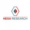 Photo for Ultrasound Device Market Share and Size - Industry Report 2024