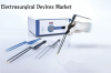 Photo for Electrosurgical Devices Market - Global Industry Insights, and Opportunity Analysis, 2017–2025