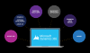 Photo for Microsoft Dynamics 365